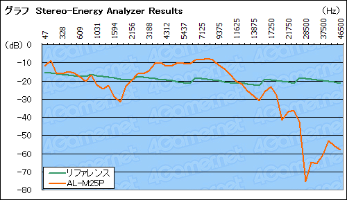 ������#008�Υ���ͥ���/������Υإåɥե����1000�߶��ǥإåɥ��åȲ����륯��åץޥ�����