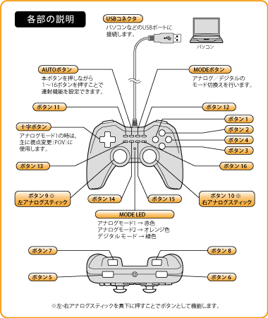 ���������꡼ No.006�Υ���ͥ������ / ���쥳�ࡤPC��PS3ξ�б���12�ܥ�����ͤʤɥ�����ѥå�2����