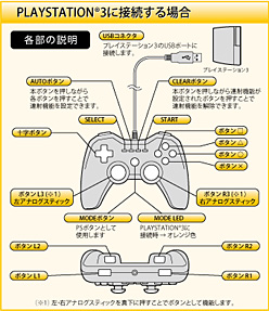 ���������꡼ No.011�Υ���ͥ������ / ���쥳�ࡤPC��PS3ξ�б���12�ܥ�����ͤʤɥ�����ѥå�2����