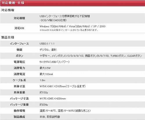 ���������꡼ No.007�Υ���ͥ������ / �Хåե����������衤�ǥ����������б�������ʥ�����ѥå�