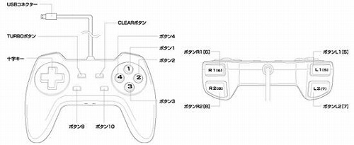 ���������꡼ No.008�Υ���ͥ������ / �Хåե����������衤�ǥ����������б�������ʥ�����ѥå�