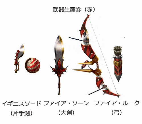 ロジクール限定4大特典の付属する「MHF」推奨ゲームパッド発売