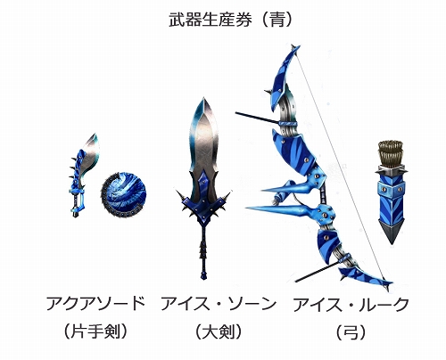 ロジクール限定4大特典の付属する「MHF」推奨ゲームパッド発売