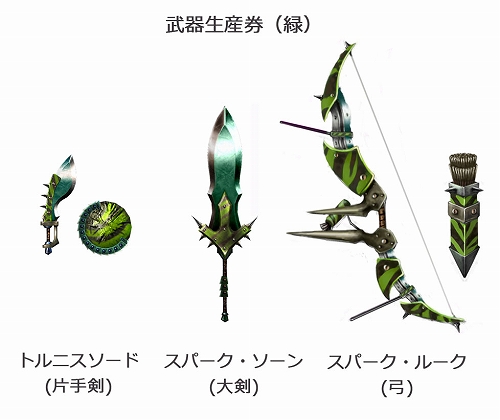 ロジクール限定4大特典の付属する「MHF」推奨ゲームパッド発売