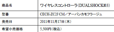 ���������꡼ No.001�Υ���ͥ������ / PS3���ѥ磻��쥹����ȥ������DUALSHOCK 3�פο����֥����Х󥫥�ե顼����ס����̸����11��17����ȯ��
