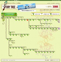 ������#002�Υ���ͥ���/�����ʥ�ȡ������桼�������÷����ȡ��꡼����������ʡ��ˤ�ȯɽ