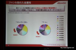 ���������꡼ No.014�Υ���ͥ������ / �֥ѥå��ޥ�ߥܥ�С��ޥ�סֹⶶ̾�ͤȲ����פʤɤΥ���ܥ�������о졣�ǥ����ġ� ���ߥ�˥�������󥺤�6��23���ˡ֥ɥ��ǥ⥲����פΥ����ӥ��򳫻�