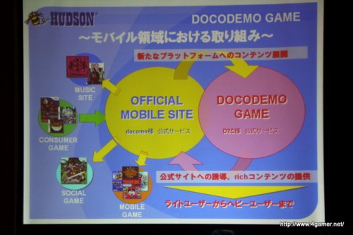 ���������꡼ No.019�Υ���ͥ������ / �֥ѥå��ޥ�ߥܥ�С��ޥ�סֹⶶ̾�ͤȲ����פʤɤΥ���ܥ�������о졣�ǥ����ġ� ���ߥ�˥�������󥺤�6��23���ˡ֥ɥ��ǥ⥲����פΥ����ӥ��򳫻�