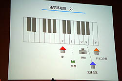 ���������꡼ No.013�Υ���ͥ������ / ��ޥϤ��鿴�Ԥ�����Ԥޤǿ�¿���Ρ�VOCALOID-P�ɤ˸��������ߥʡ��򳫺š���DC EXPO 2010��VOCALOID-P�����ֺ¡ץ�ݡ���