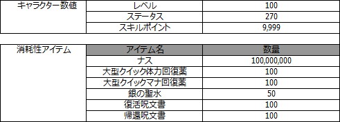 ꡼ No.001Υͥ / MMORPG֥饹ȥס緿åץǡȡ֥ƥ󥷥ѥå1פθꥯɥƥȤ»