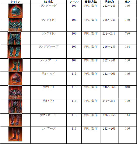 ���������꡼ No.021�Υ���ͥ������ / �֥饹�ȥ�������������10��21���ˤ���罸���Ϥθ��ꥯ�������ɥƥ��Ȥξܺ٤�ȯɽ���������ƥ󥷥��ѥå�1�Ǽ������ɶ�������