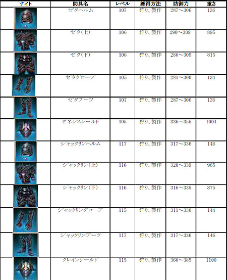 ���������꡼ No.022�Υ���ͥ������ / �֥饹�ȥ�������������10��21���ˤ���罸���Ϥθ��ꥯ�������ɥƥ��Ȥξܺ٤�ȯɽ���������ƥ󥷥��ѥå�1�Ǽ������ɶ�������