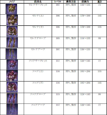 ���������꡼ No.023�Υ���ͥ������ / �֥饹�ȥ�������������10��21���ˤ���罸���Ϥθ��ꥯ�������ɥƥ��Ȥξܺ٤�ȯɽ���������ƥ󥷥��ѥå�1�Ǽ������ɶ�������