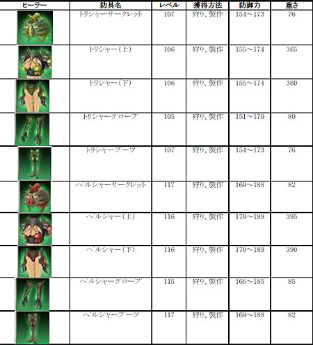 ���������꡼ No.024�Υ���ͥ������ / �֥饹�ȥ�������������10��21���ˤ���罸���Ϥθ��ꥯ�������ɥƥ��Ȥξܺ٤�ȯɽ���������ƥ󥷥��ѥå�1�Ǽ������ɶ�������