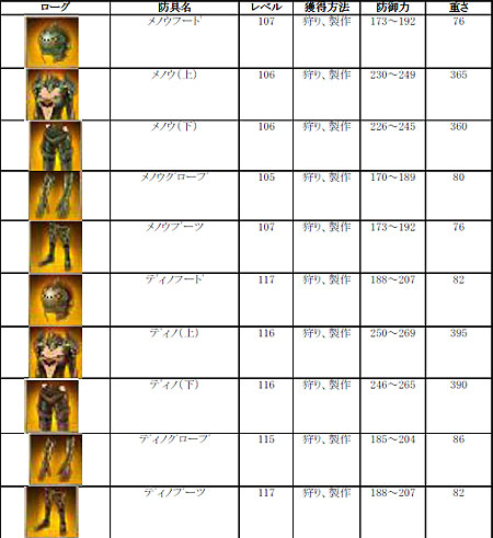 ���������꡼ No.025�Υ���ͥ������ / �֥饹�ȥ�������������10��21���ˤ���罸���Ϥθ��ꥯ�������ɥƥ��Ȥξܺ٤�ȯɽ���������ƥ󥷥��ѥå�1�Ǽ������ɶ�������