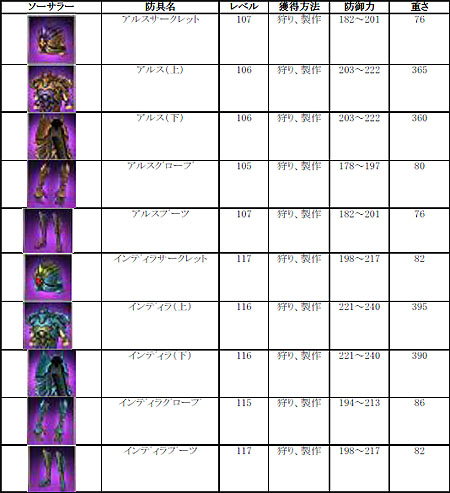 ���������꡼ No.026�Υ���ͥ������ / �֥饹�ȥ�������������10��21���ˤ���罸���Ϥθ��ꥯ�������ɥƥ��Ȥξܺ٤�ȯɽ���������ƥ󥷥��ѥå�1�Ǽ������ɶ�������