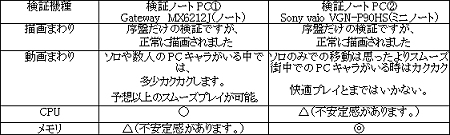 ꡼ No.006Υͥ / ֥饹ȥסΡPCǤưϡưڥݡȤ