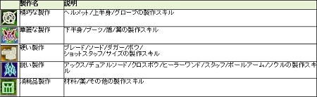 ꡼ No.005Υͥ / ²ȥʥȥɥɤо졪֥饹ȥפ緿åץǡȡ֥ƥ󥷥ѥå2פ
