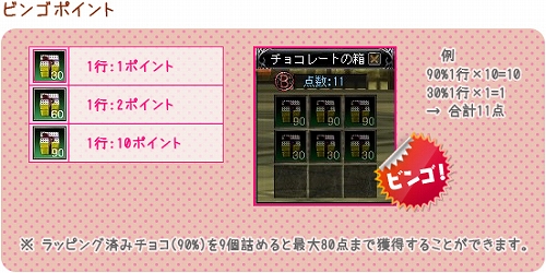 画像ギャラリー No.002のサムネイル画像 / 「ラストカオス」,モンスターがチョコレートをドロップする“ラブラブイベント”開催