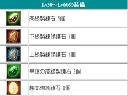 画像ギャラリー No.002のサムネイル画像 / 「ラストカオス」出席率に応じて特別イベント実施!「2011出席イベント」開催