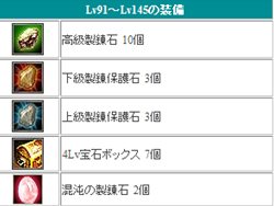 画像ギャラリー No.004のサムネイル画像 / 「ラストカオス」出席率に応じて特別イベント実施!「2011出席イベント」開催