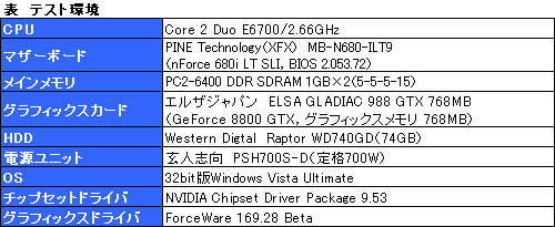 画像集#006のサムネイル/1.1パッチで快適になるのか? 「Crysis」のパフォーマンス緊急速報