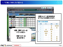 画像ギャラリー No.003のサムネイル画像 / 本日よりオープンβテスト開始の「パーフェクトナイン」,ドラフト機能など先行プレイレポート