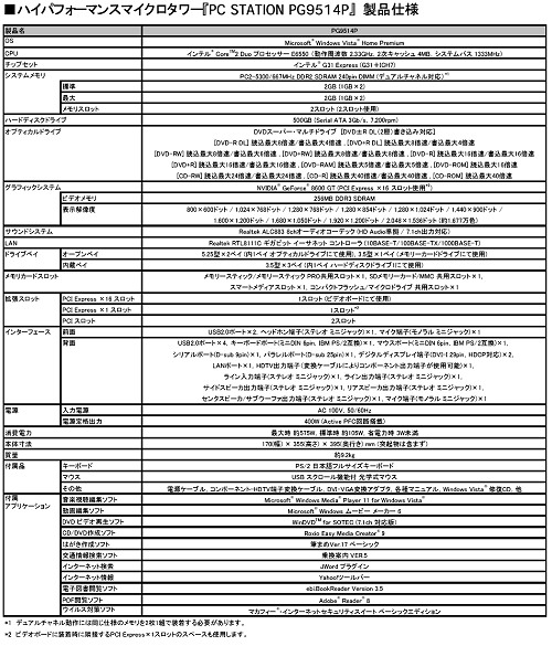 ������#003�Υ���ͥ���/�����ƥå�������ŵ�����դ���MHF�侩PC��ȯ���