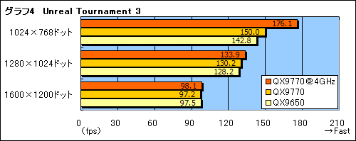 画像集#005のサムネイル/4Gamer編集者はどんなPCを使っているのか? 極私的PC組み立て実録編