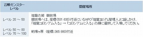 画像ギャラリー No.001のサムネイル画像 / 「Perfect World」，「12月ダンジョンBOSS召喚イベント」が開催