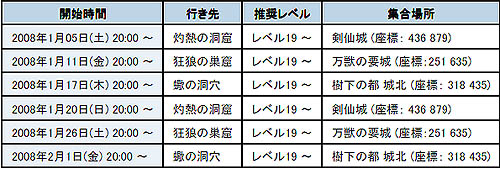 ������#003�Υ���ͥ���/��Perfect World�ס�2008ǯ������ȥ����󥤥٥�Ȥ�1��٥��ȯɽ