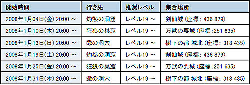 ������#004�Υ���ͥ���/��Perfect World�ס�2008ǯ������ȥ����󥤥٥�Ȥ�1��٥��ȯɽ