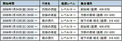 ������#005�Υ���ͥ���/��Perfect World�ס�2008ǯ������ȥ����󥤥٥�Ȥ�1��٥��ȯɽ