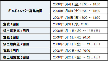 ������#007�Υ���ͥ���/��Perfect World�ס�2008ǯ������ȥ����󥤥٥�Ȥ�1��٥��ȯɽ