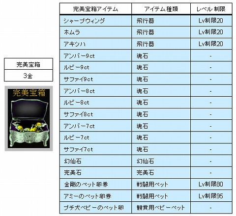 ꡼ No.001Υͥ / ִסåץǡȤǡִȢ׼󥸥Υࡼӡ