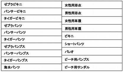 ������#009�Υ���ͥ���/��Perfect World�ס�9��18���ˡ֥��󥸥����������ƥ�פ����