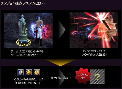 ������#008�Υ���ͥ���/����̽�þ륯�����Ȥ��ѥ���åפ��ơ�Perfect World�פ����衪