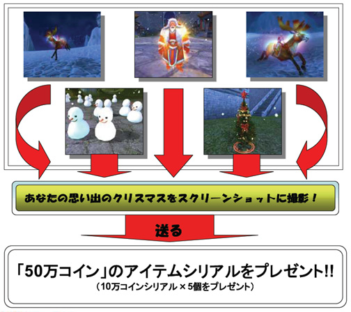 画像ギャラリー No.001のサムネイル画像 / 「パーフェクトワールド」クリスマスキャンペーン，本日より開始