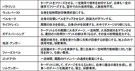 ���������꡼ No.002�Υ���ͥ������ / �֥ѡ��ե����ȥ��ɡ��緿���åץǡ��ȡָ���λȼ�-Messenger of Genrei-�פ�4��30���˼»�