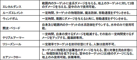 ���������꡼ No.004�Υ���ͥ������ / �֥ѡ��ե����ȥ��ɡ��緿���åץǡ��ȡָ���λȼ�-Messenger of Genrei-�פ�4��30���˼»�