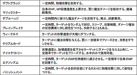 ���������꡼ No.005�Υ���ͥ������ / �֥ѡ��ե����ȥ��ɡ��緿���åץǡ��ȡָ���λȼ�-Messenger of Genrei-�פ�4��30���˼»�