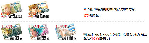 画像ギャラリー No.001のサムネイル画像 / 「PerfectWorld」アップデートは25日に実施＆WT増量キャンペーン