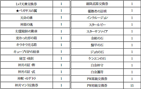 ���������꡼ No.003�Υ���ͥ������ / �֥ѡ��ե����ȥ��ɡץ��åץǡ��ȡֿ��ΰ���-Ruins in forest-�פ������»ܡ������ꥢ�ֿ��ΰ��ספ��ͻҤ�ʬ����ࡼ�ӡ���4Gamer��Up