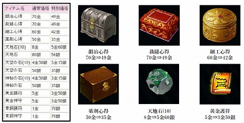 ꡼ No.015 | Perfect Worldס٥ƥ륮/٥ɤޤॢåץǡȼ»