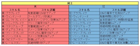 ꡼ No.014Υͥ / Perfect World --ס5ΥåץǡȡGuild BaseפɥСȶˡ֥ɴϡפȯŸ褦