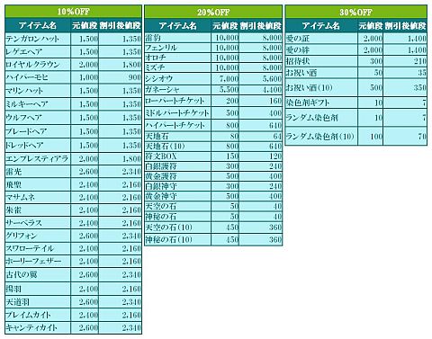 ꡼ No.004 | Perfect WorldסСпPWJC 2011ץȡʥɽ