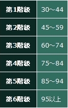 画像ギャラリー No.004のサムネイル画像 / 「Perfect World」,7月大型アップデート「鳳鳴谷」の特設サイトをオープン