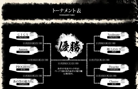 ���������꡼ No.002�Υ���ͥ������ / ��Perfect World�ס��������첦�·�������������š���������������