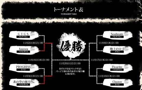 ���������꡼ No.002�Υ���ͥ������ / ��Perfect World�ס�����20��30�����������첦�·��������3���򳫺�