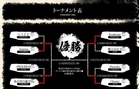 画像ギャラリー No.002のサムネイル画像 / 「パーフェクトワールド」王座決定戦を16日と17日にニコニコ動画などで生放送